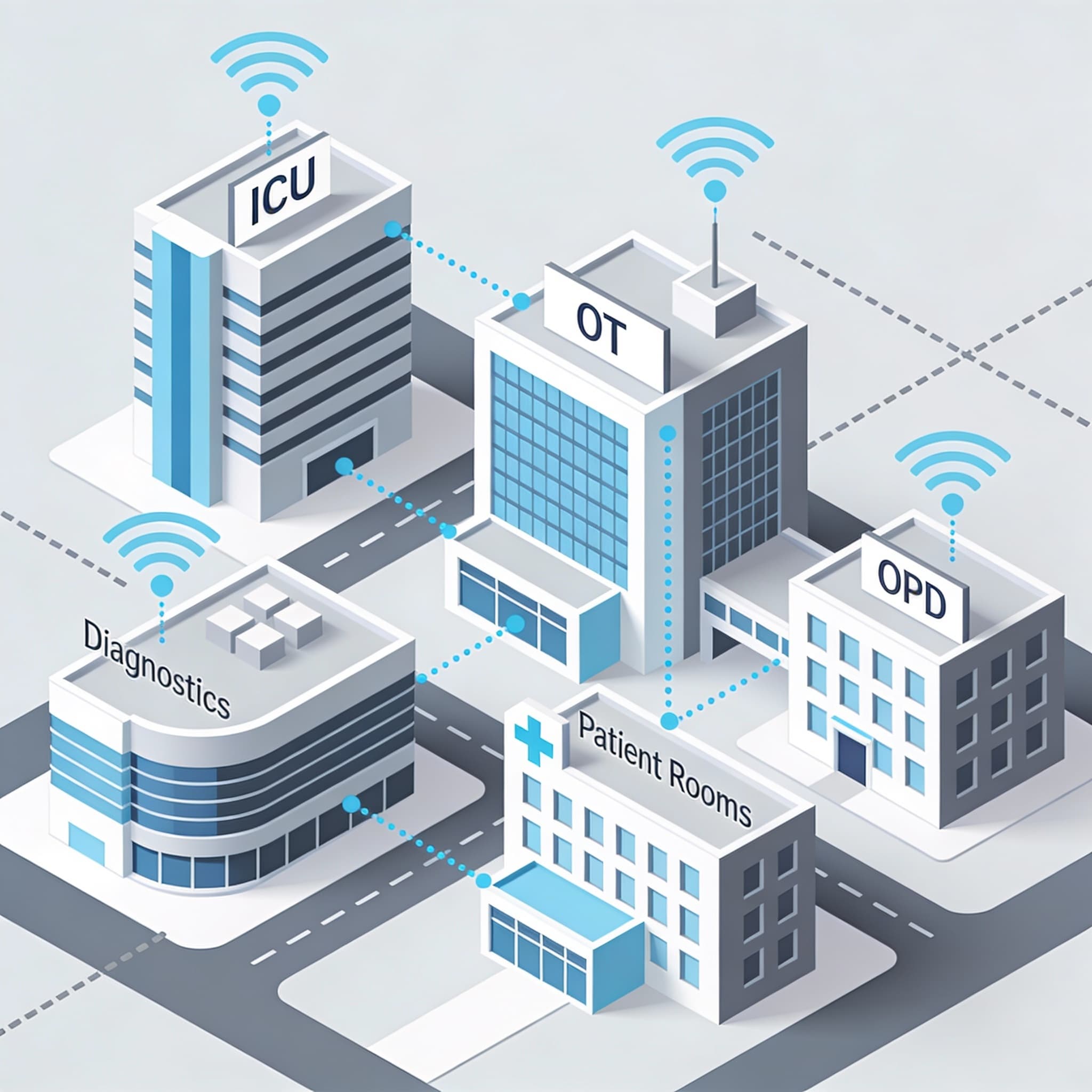 Healthcare Digital Transformation